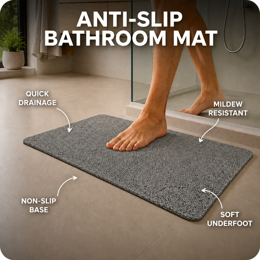 AquaBrace™ Anti Slip Mat