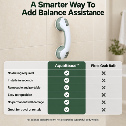 AquaBrace™ Shower Grab Handle