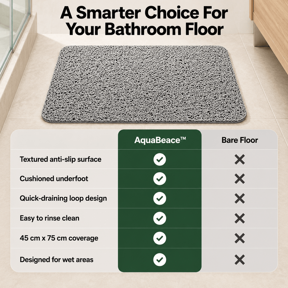 AquaBrace™ Anti Slip Mat
