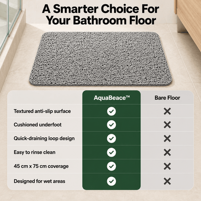 AquaBrace™ Anti Slip Mat